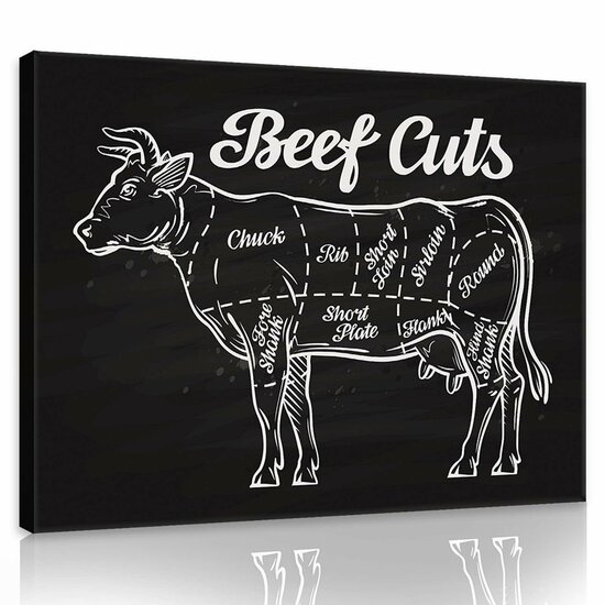 Beef Cuts Canvas Schilderij PP10321O1